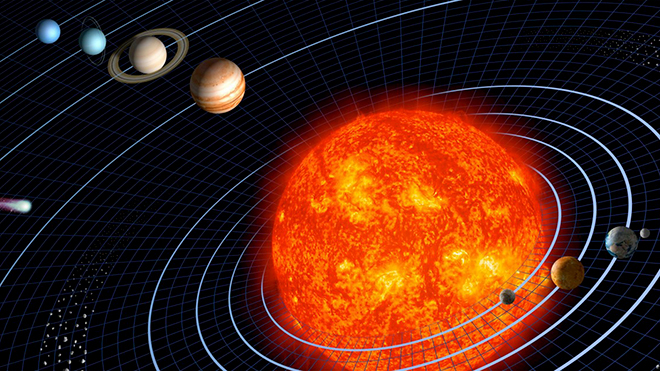 solar system diagram