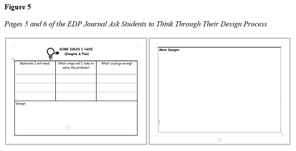 Helping students think through the EDP 