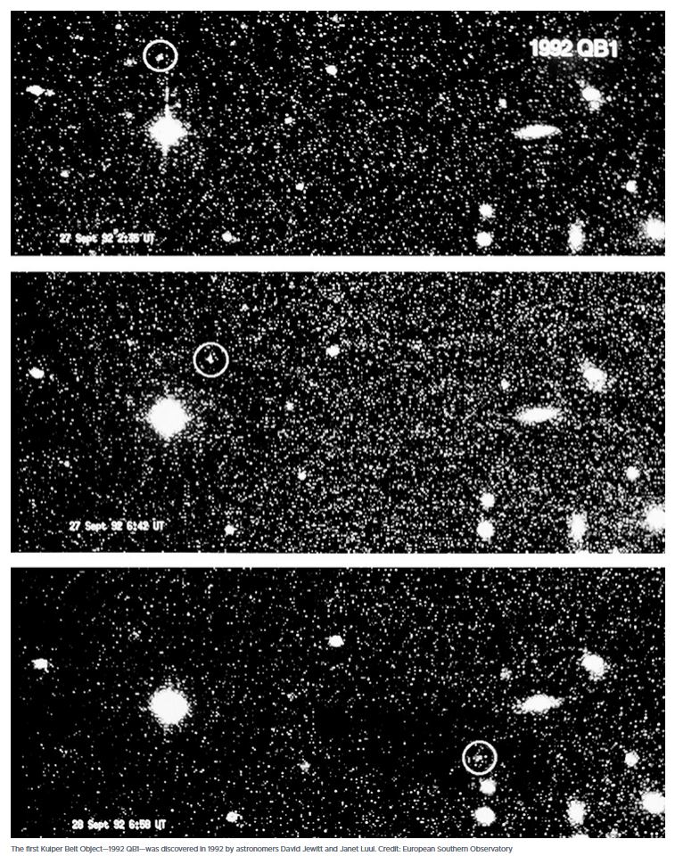 Kuiper Belt Object