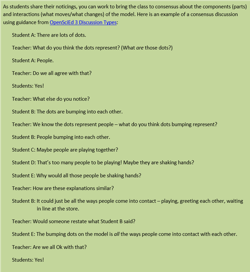 OpenSciEd 3 Discussion Types