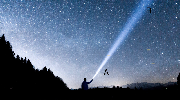 Person Shining Flashlight into Starry Night