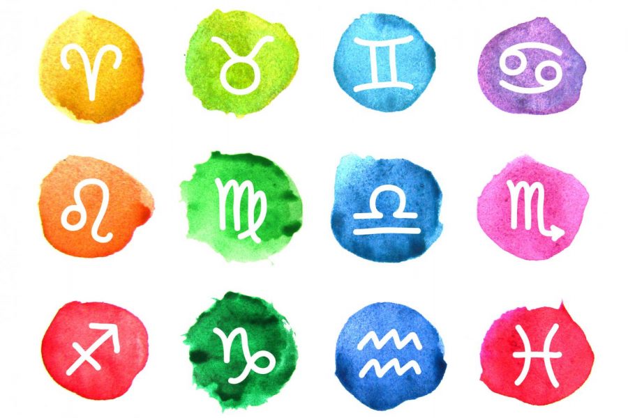 Zodiac Signs Guide! Cancer, Leo, Virgo, Libra